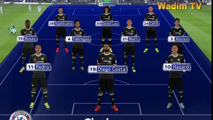 highlights - WB 0-1 Che