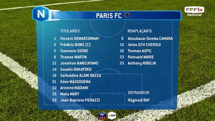 Compositions des équipes