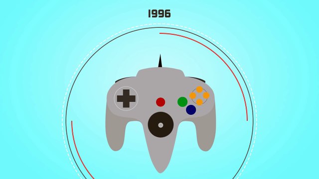 Evolution of Nintendo Controllers