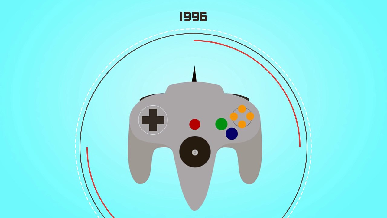 Evolution of Nintendo Controllers