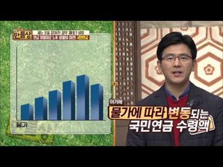주부도 가입할 수 있는 국민연금! [살림9단의 만물상] 120회 20151227