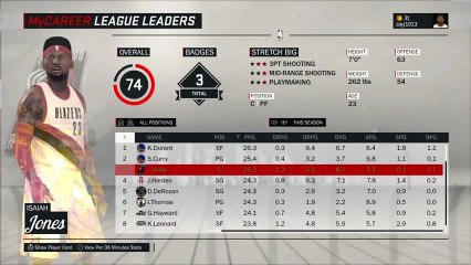 Griding for 90 ovr going to be the best G.O.A.T (69)