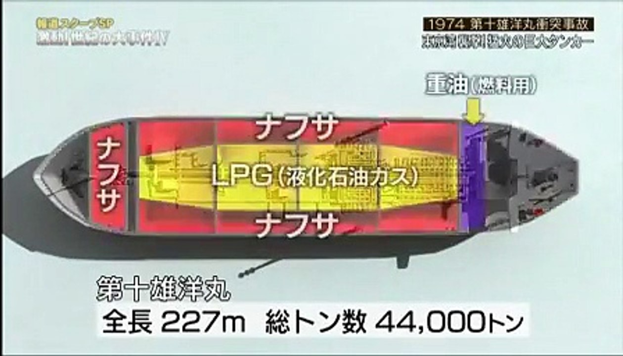 報道スクープSP激動！世紀の大事件IV 2016年12月17日 [1] part 1/2 pa...