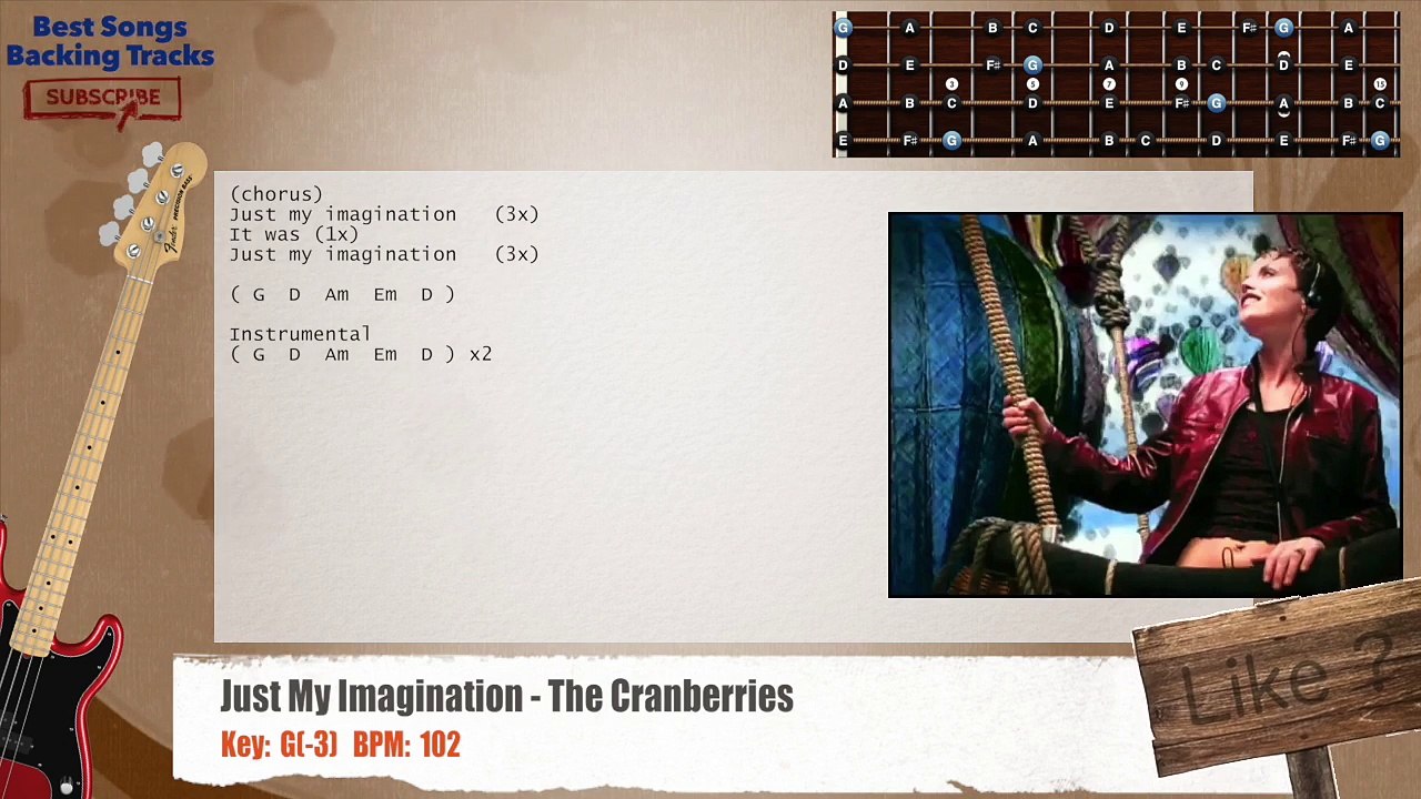 Just My Imagination - The Cranberries Bass Backing Track with chords and lyrics