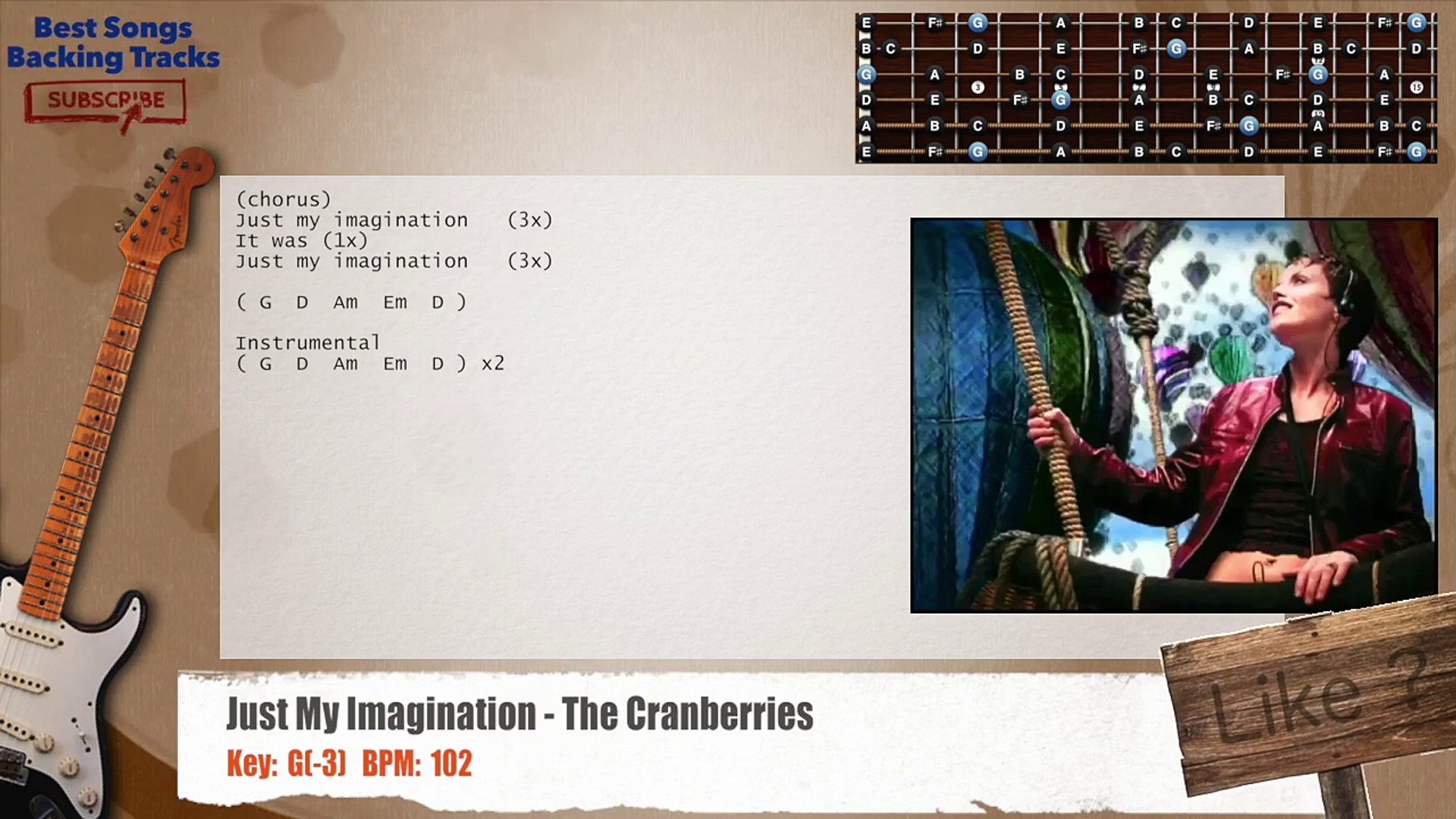 Just My Imagination - The Cranberries Guitar Backing Track with chords and  lyrics - Vídeo Dailymotion