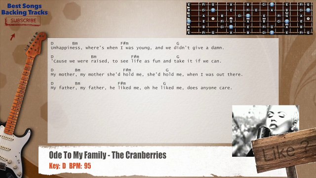 Ode To My Family - The Cranberries Guitar Backing Track with chords and lyrics