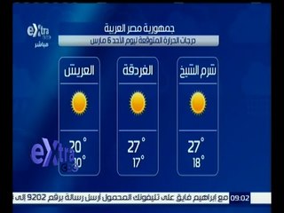 غرفة الأخبار | تعرف على درجات الحرارة المتوقعة اليوم الأحد الموافق 6 مارس 2016