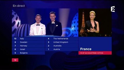 Eurovision 2017 : Elodie Gossuin a finalement chanté !