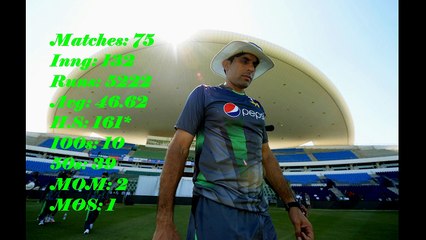 Tribute to Misbah & Younis