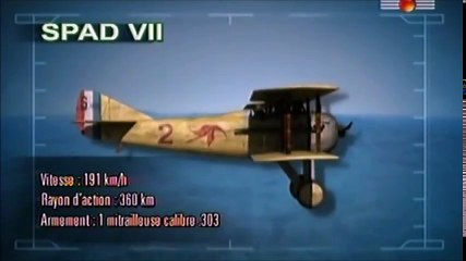 Les as de la première guerre mondiale - les ailes de la guerre