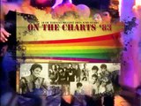 K-Tel Records Presents - On The Charts '83 (Full Album 1984) Dailymotion