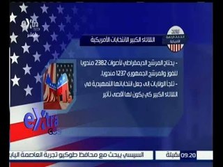 غرفة الأخبار | تعرف على مصطلح “الثلاثاء الكبير” الذي يطلق على الانتخابات الامريكية