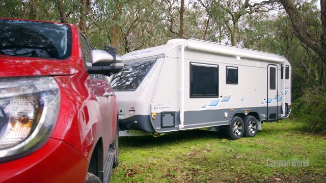 Jurgens Lunagazer Caravan World Review