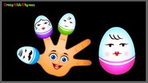 Finger Family Nursery Rhymes Easter Eggs Cartoonsdsa Rhymes for Children _ Finger Family Song