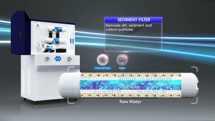 9V33 Blue mount cool Most Water Cooler with RO water purifier and Alkaline water Cool Filtration Process Hindi 3.27 Min