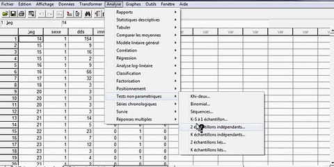 Procedure SPSS- Test de Man Whitney -