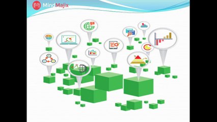 Learn Brief History of Apache Storm From Mindmajix
