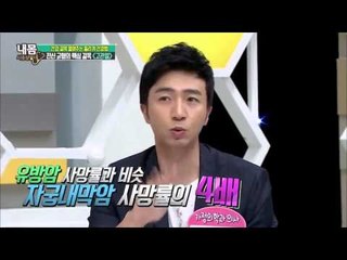 발목 건강 확인 할 수 있는 방법? [내 몸 사용 설명서] 75회 20151108