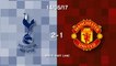 Spurs 2 - 1 Man United in words and numbers