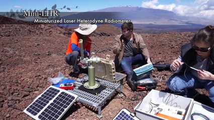 Planetary Fieldwork- A HI-SEAS Adventure