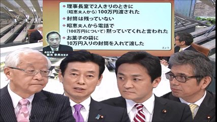 森友学園問題「籠池泰典」理事長証人喚問検証！民進党玉木さん「徹底した情報公開」求める！【西村康稔×玉木雄一郎×宮本岳志×田崎史郎】 part 1/2