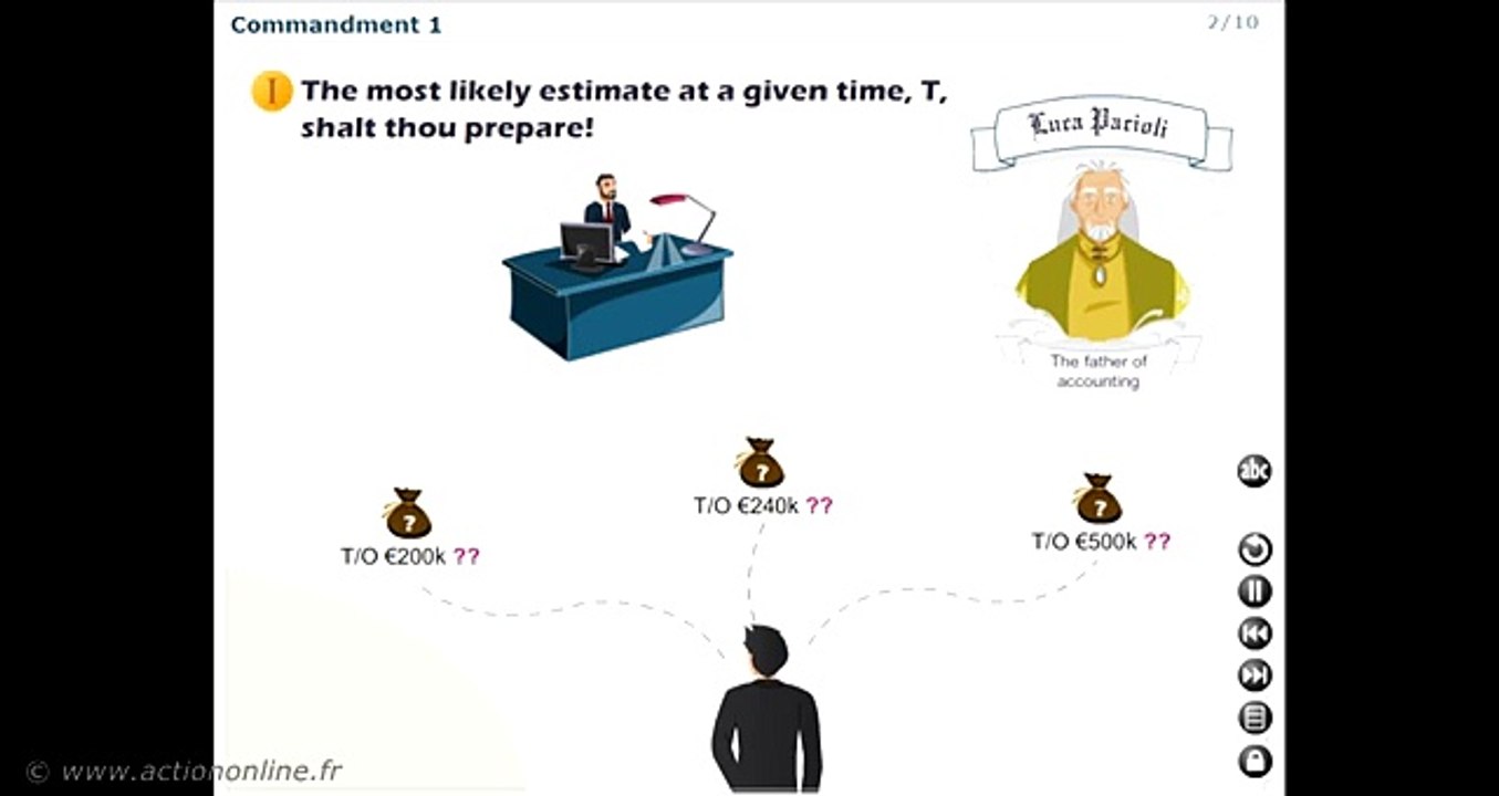 P7EN: Budget preparation - M72: Preparing your budget