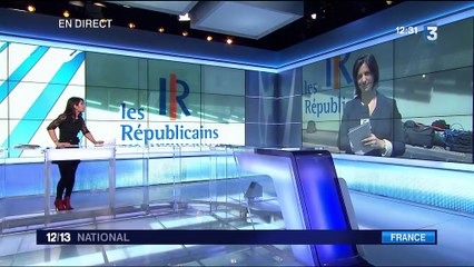 Les Républicains : tension face à la possible défection d'Édouard Philippe