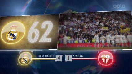 Liga - 5 choses à retenir de la 37e j.