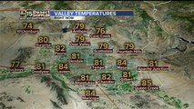 Upper 70s, upper 80s in slow warm up in the Valley