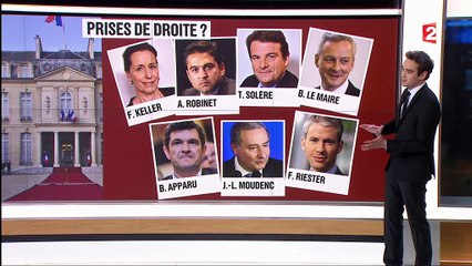 Édouard Philippe : quel sera son futur gouvernement ?