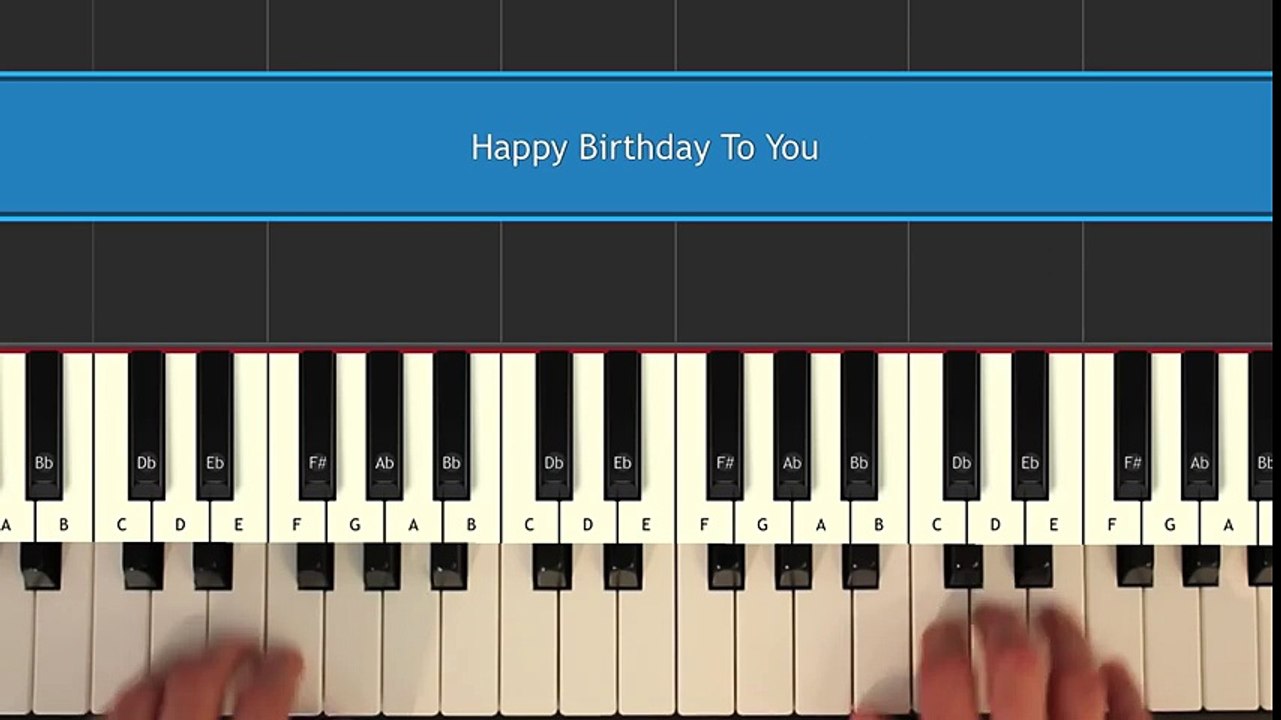 Happy Birthday To You - Piano Tutorial Easy - How To Play Happy Birthday To You (synthesia)