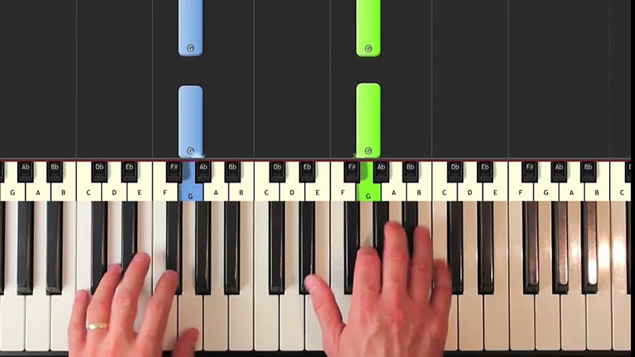 Star Wars - Imperial March - Piano Tutorial Easy - How To Play (Synthesia)
