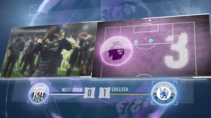 SEPAKBOLA: Premier League: 5 Things... Batshuayi Pastikan Gelar Bagi Chelsea
