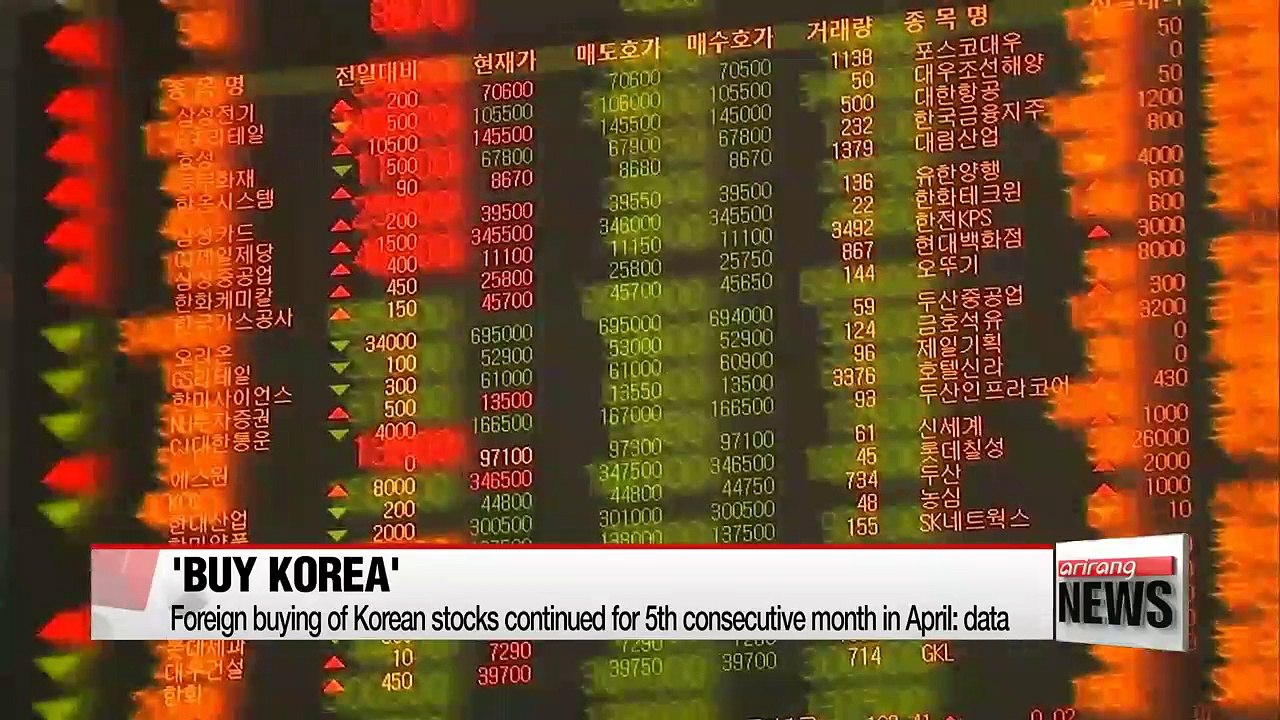 Foreign buying of Korean stocks continued for 5th consecutive month in April: data