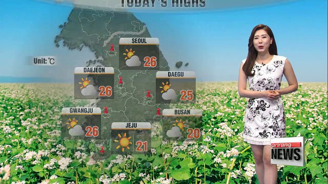 Early summer-like conditions with high UV levels