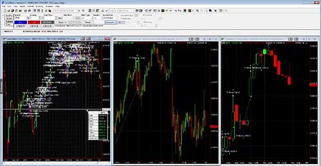 How have the original NQ Legacy Algorithms done lately?