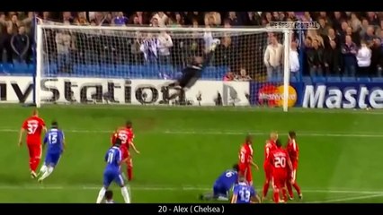 Top 20 Rocket Free Kicks ● Powerful & Fast Free Kicks