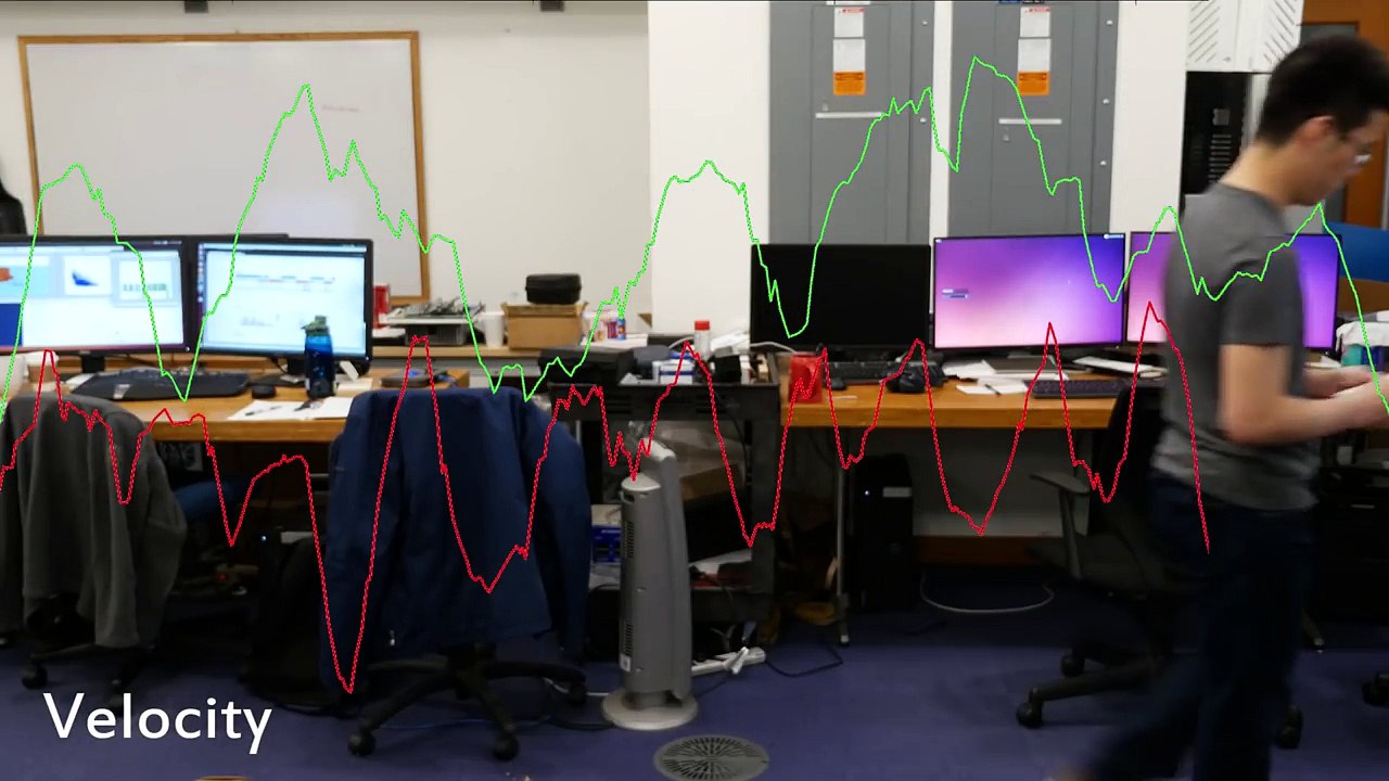 WiGait, el dispositivo que puede detectar problemas de salud
