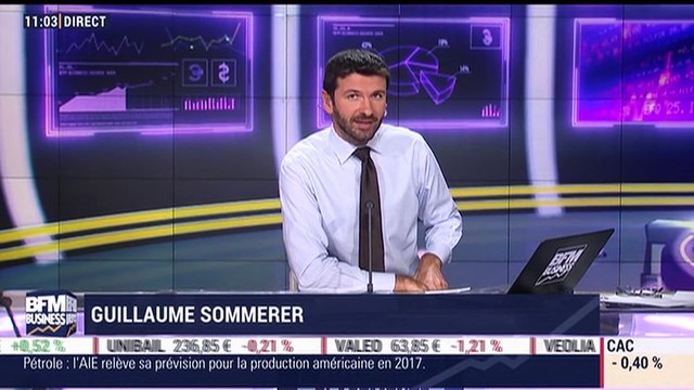 Au cœur des marchés: Le CAC 40, serein face aux incertitudes sur les marchés - 16/05