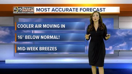 Cooler temps continue on for Tuesday!