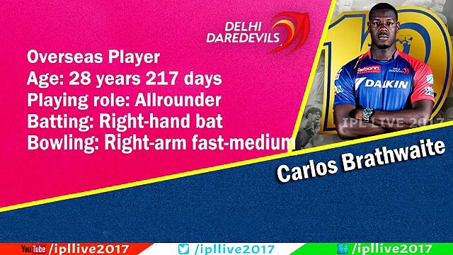 IPL 2017 Delhi Daredevils squad after auction