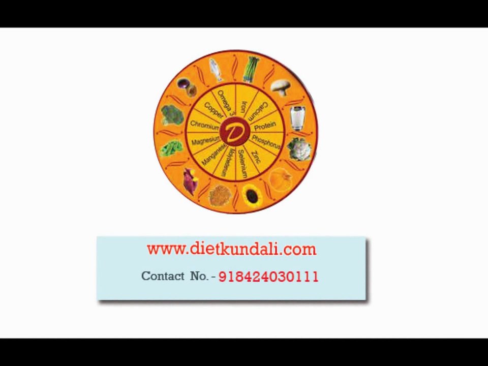 Gm Diet Plan | Balanced Diet | How To Reduce Weight | Weight Loss Diet- By Diet Kundali