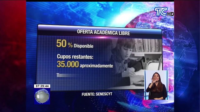 SENESCYT- 35 mil cupos para estudiantes en universidades públicas