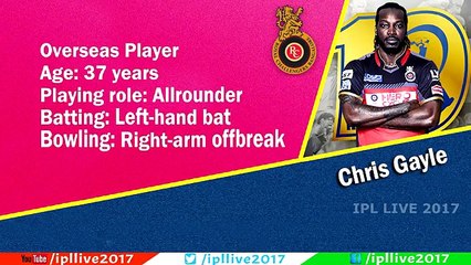 IPL 2017 Royal Challengers Bangalore 11 Players