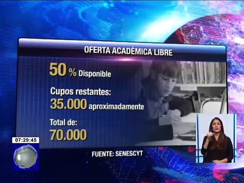 Senescyt - 35 mil cupos para estudiantes en universidades públicas