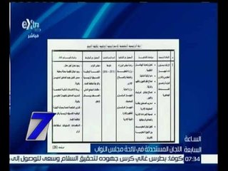 الساعة السابعة | حوار حول اللجان المستحدثة بلائحة مجلس النواب | الجزء 2