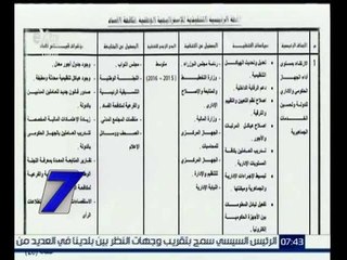 الساعة السابعة | حوار حول اللجان المستحدثة بلائحة مجلس النواب | حلقة كاملة