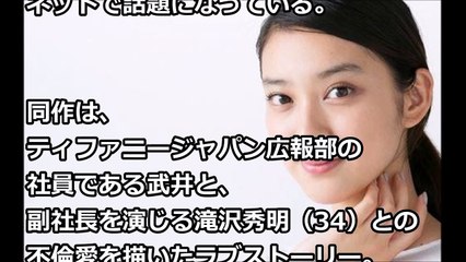 ティファニー指輪より目立った？武井咲の”指毛アップ”が波紋