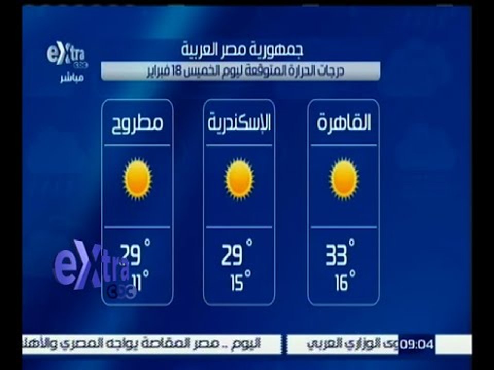 غرفة الأخبار | تعرف على درجات الحرارة المتوقعة لليوم الخميس 18 فبراير
