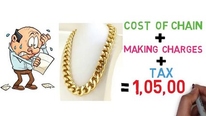 (#8) Investing in Gold and silver (in Hindi...)